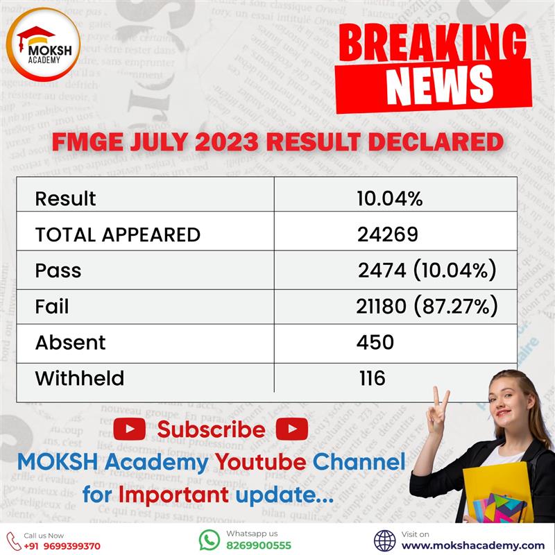 	FMGE June 2023 Results Declared | MOKSH ACADEMY